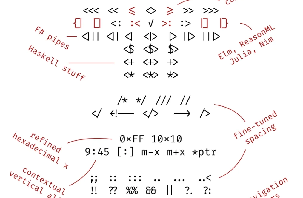 Setting Fira Code as your default Visual Studio Code font